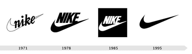 Evolution-Logo-Nike.jpg