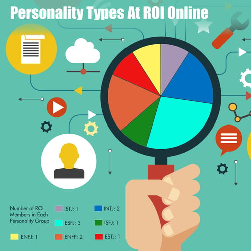 Personalities_Infographic.jpg